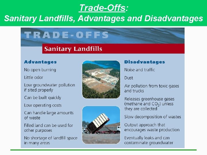 Trade-Offs: Sanitary Landfills, Advantages and Disadvantages 