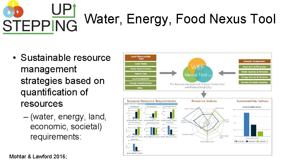 The Water, Energy, Food Nexus Tool • Sustainable resource management strategies based on quantification