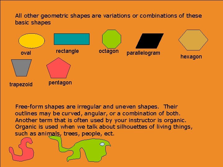 All other geometric shapes are variations or combinations of these basic shapes oval trapezoid