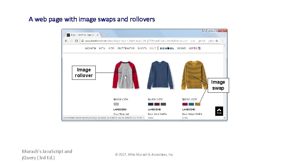 A web page with image swaps and rollovers Image rollover Image swap Murach's Java.