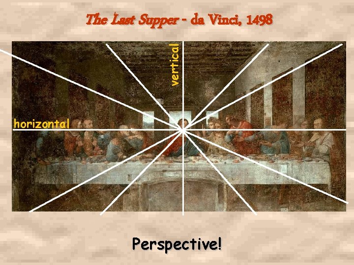 vertical The Last Supper - da Vinci, 1498 horizontal Perspective! 