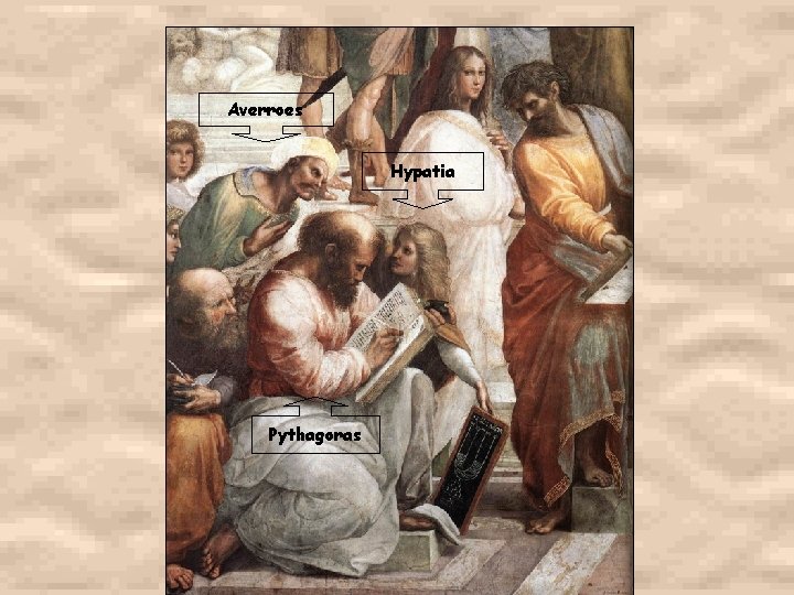 Averroes Hypatia Pythagoras 