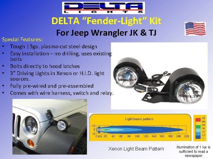 DELTA “Fender-Light” Kit For Jeep Wrangler JK & TJ Special Features: • Tough 13