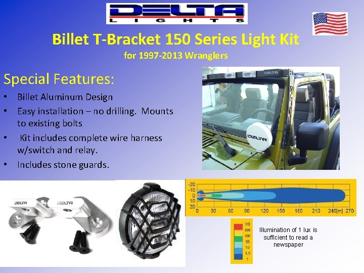 Billet T-Bracket 150 Series Light Kit for 1997 -2013 Wranglers Special Features: • Billet