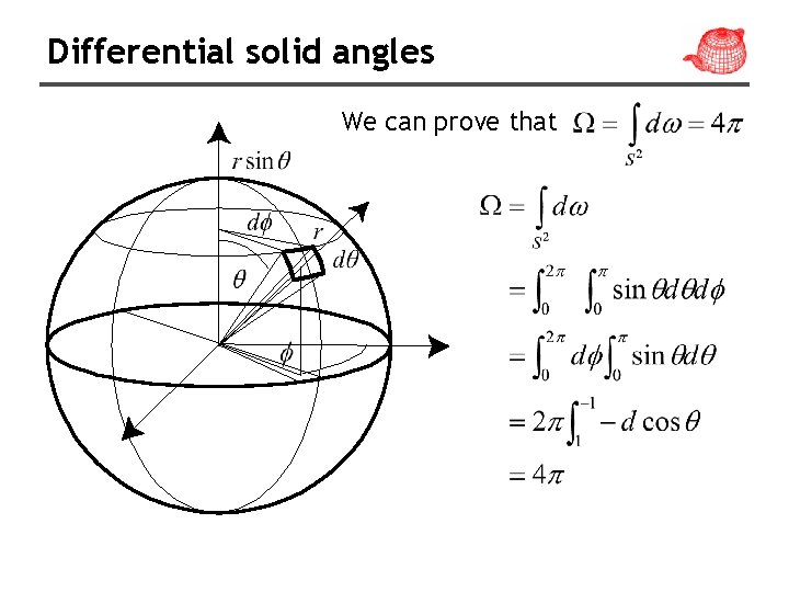 Differential solid angles We can prove that Differential solid angles We can prove that