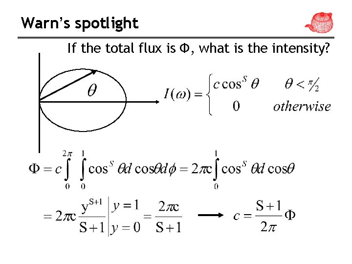 Warn’s spotlight If the total flux is Φ, what is the intensity? Warn’s spotlight If the total flux is Φ, what is the intensity?