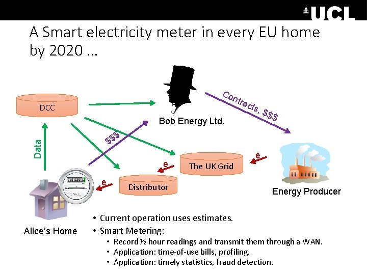 A Smart electricity meter in every EU home by 2020 … Co ntra DCC