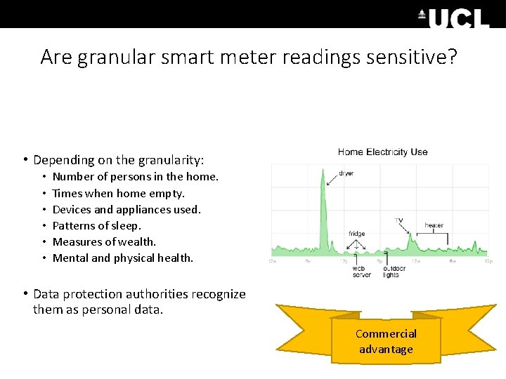 Are granular smart meter readings sensitive? • Depending on the granularity: • • •