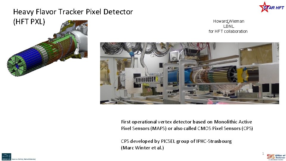 Heavy Flavor Tracker Pixel Detector (HFT PXL) STAR HFT Howard Wieman LBNL for HFT