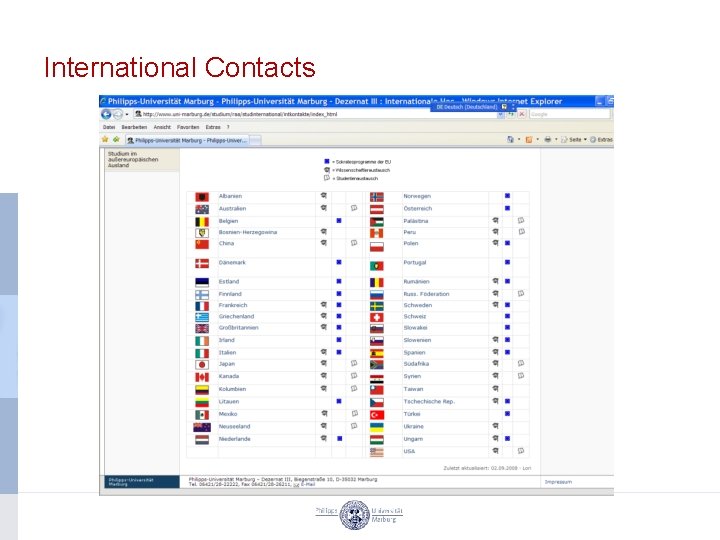 International Contacts 