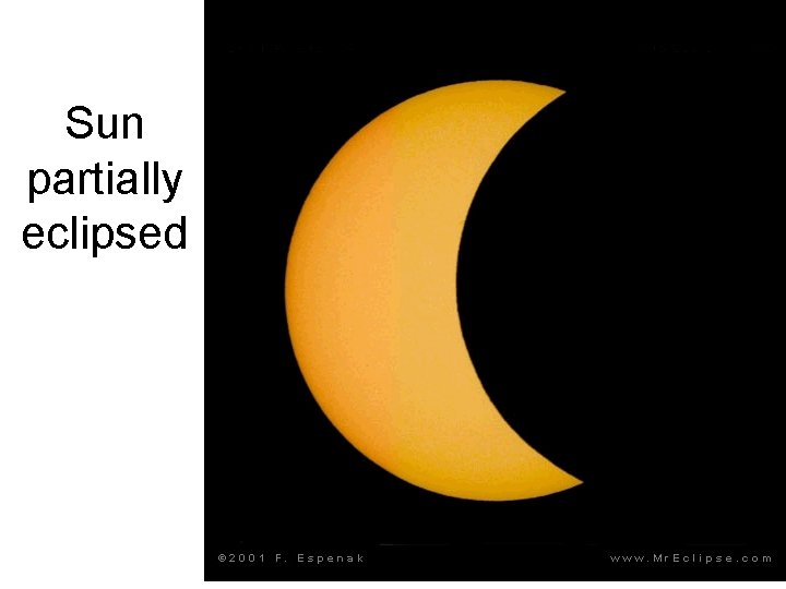 Sun partially eclipsed Sun partially eclipsed