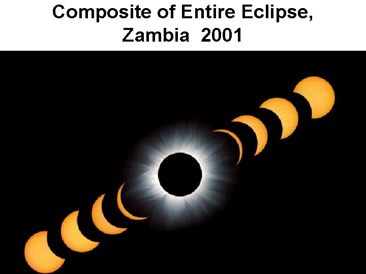 Composite of Entire Eclipse, Zambia 2001 Composite of Entire Eclipse, Zambia 2001