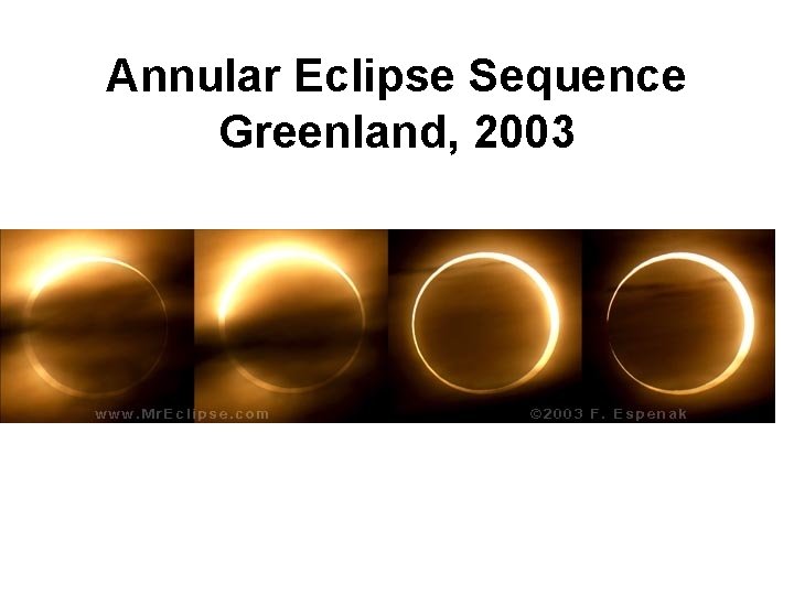 Annular Eclipse Sequence Greenland, 2003 Annular Eclipse Sequence Greenland, 2003