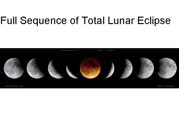 Full Sequence of Total Lunar Eclipse Full Sequence of Total Lunar Eclipse