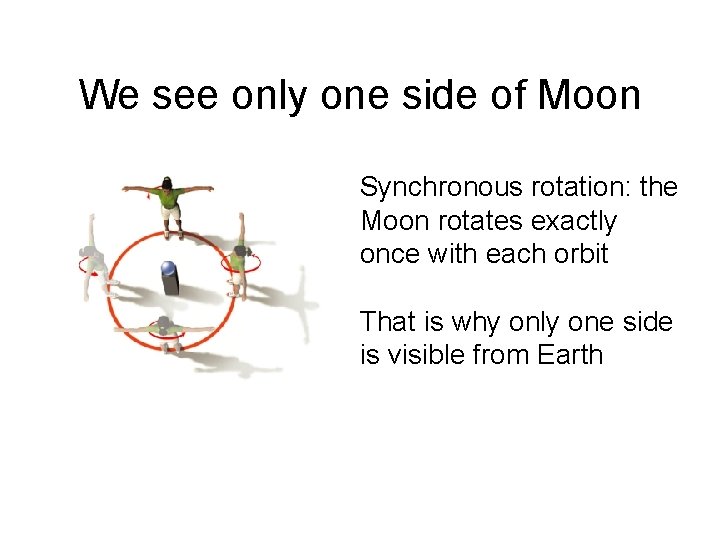 We see only one side of Moon Synchronous rotation: the Moon rotates exactly once We see only one side of Moon Synchronous rotation: the Moon rotates exactly once