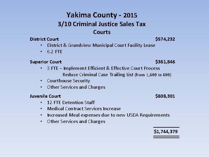 Yakima County - 2015 3/10 Criminal Justice Sales Tax Courts District Court $574, 232