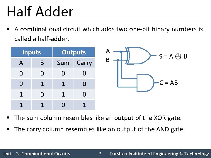 Half Adder § A combinational circuit which adds two one-bit binary numbers is called