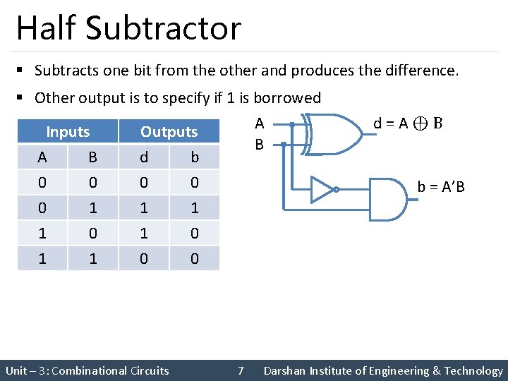 Half Subtractor § Subtracts one bit from the other and produces the difference. §