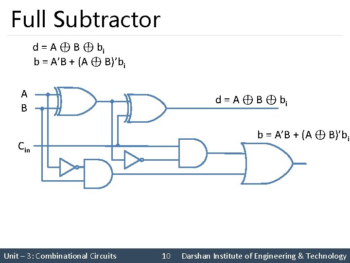 Full Subtractor d = A ⊕ B ⊕ bi b = A’B + (A