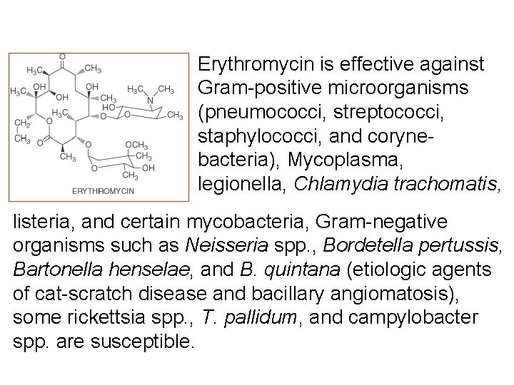 Erythromycin is effective against Gram-positive microorganisms (pneumococci, streptococci, staphylococci, and corynebacteria), Mycoplasma, legionella, Chlamydia