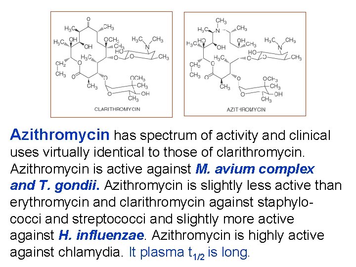 Azithromycin has spectrum of activity and clinical uses virtually identical to those of clarithromycin.