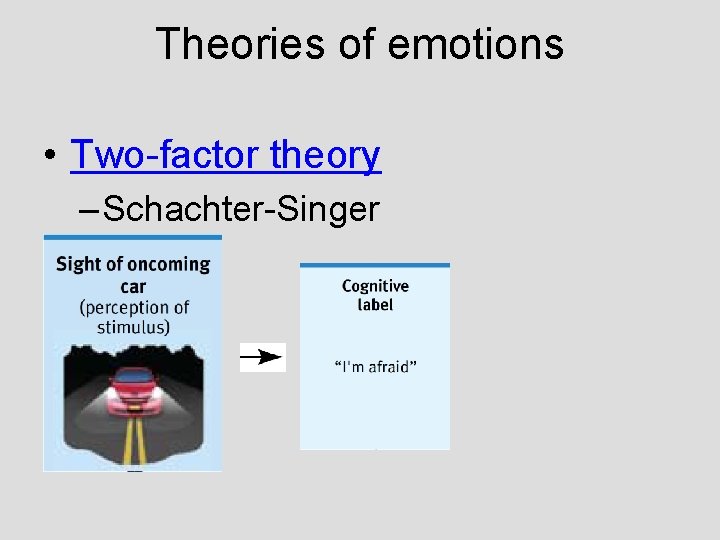 Theories of emotions • Two-factor theory – Schachter-Singer Theories of emotions • Two-factor theory – Schachter-Singer