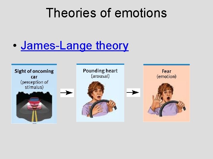 Theories of emotions • James-Lange theory Theories of emotions • James-Lange theory