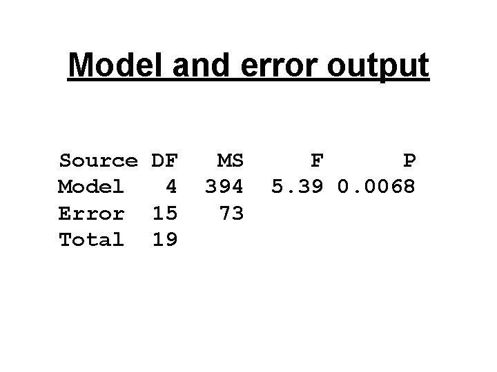 Model and error output Source DF Model 4 Error 15 Total 19 MS 394