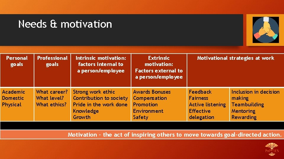 Needs & motivation Personal goals Academic Domestic Physical Professional goals Intrinsic motivation: factors internal