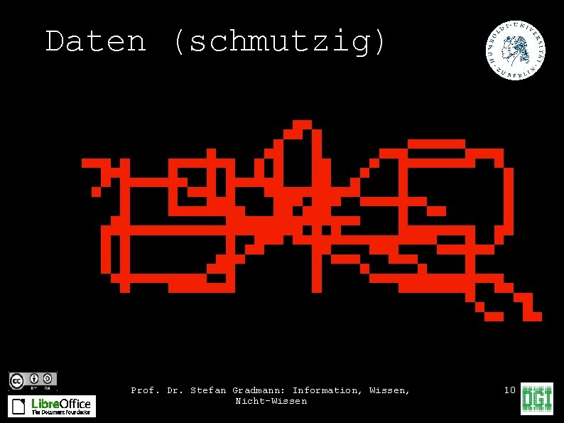 Daten (schmutzig) Prof. Dr. Stefan Gradmann: Information, Wissen, Nicht-Wissen 10 