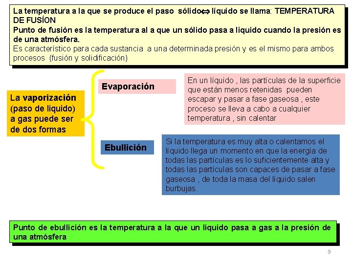 La temperatura a la que se produce el paso sólido líquido se llama: TEMPERATURA