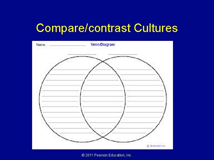 Compare/contrast Cultures © 2011 Pearson Education, Inc. 