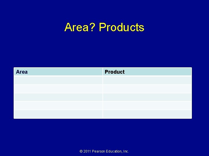 Area? Products Area Product © 2011 Pearson Education, Inc. 