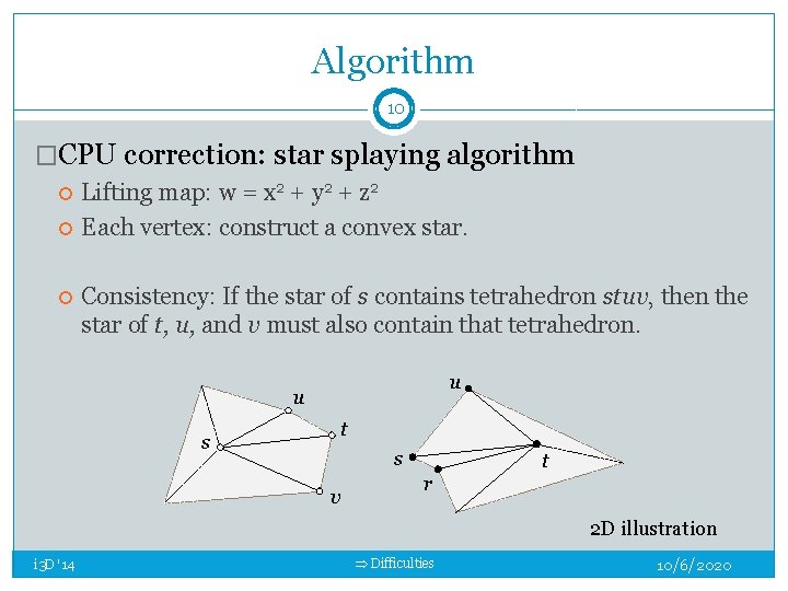 Algorithm 10 �CPU correction: star splaying algorithm Lifting map: w = x 2 + Algorithm 10 �CPU correction: star splaying algorithm Lifting map: w = x 2 +