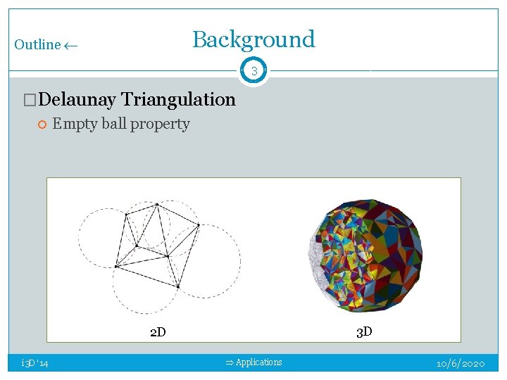 Background Outline 3 �Delaunay Triangulation Empty ball property 3 D 2 D i 3 Background Outline 3 �Delaunay Triangulation Empty ball property 3 D 2 D i 3