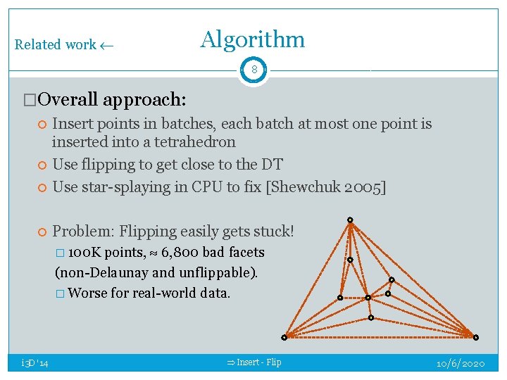 Related work Algorithm 8 �Overall approach: Insert points in batches, each batch at most Related work Algorithm 8 �Overall approach: Insert points in batches, each batch at most