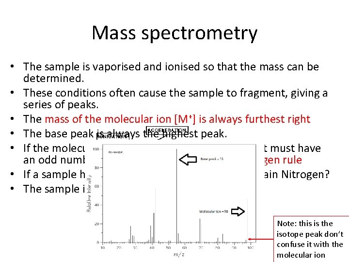 Mass spectrometry • The sample is vaporised and ionised so that the mass can