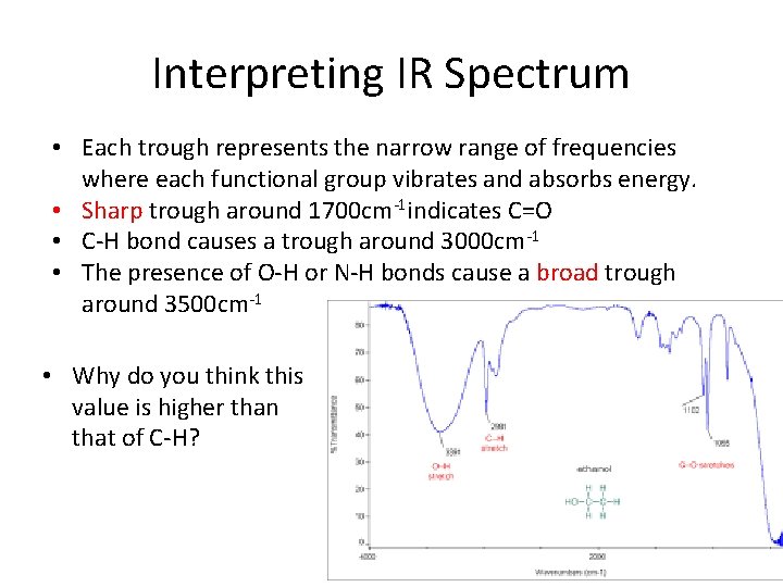 Interpreting IR Spectrum • Each trough represents the narrow range of frequencies where each