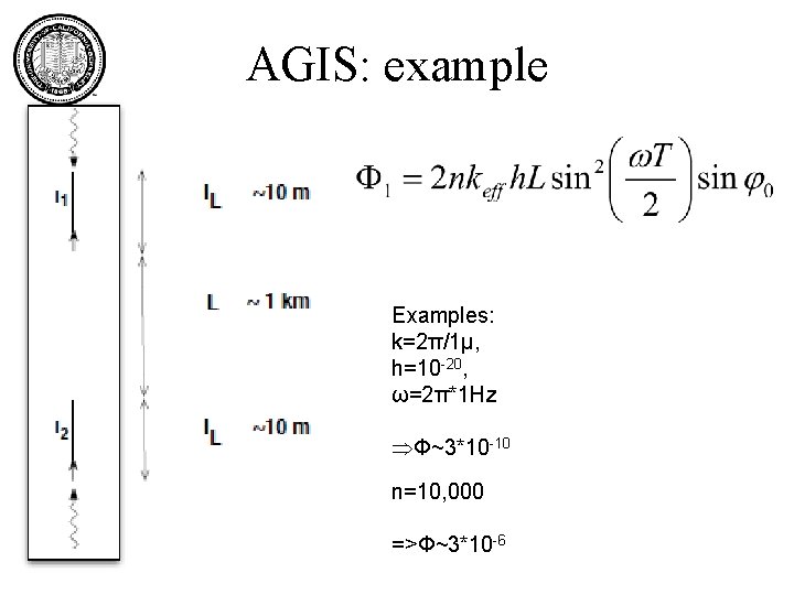 AGIS: example Examples: k=2π/1μ, h=10 -20, ω=2π*1 Hz ÞΦ~3*10 -10 n=10, 000 =>Φ~3*10 -6