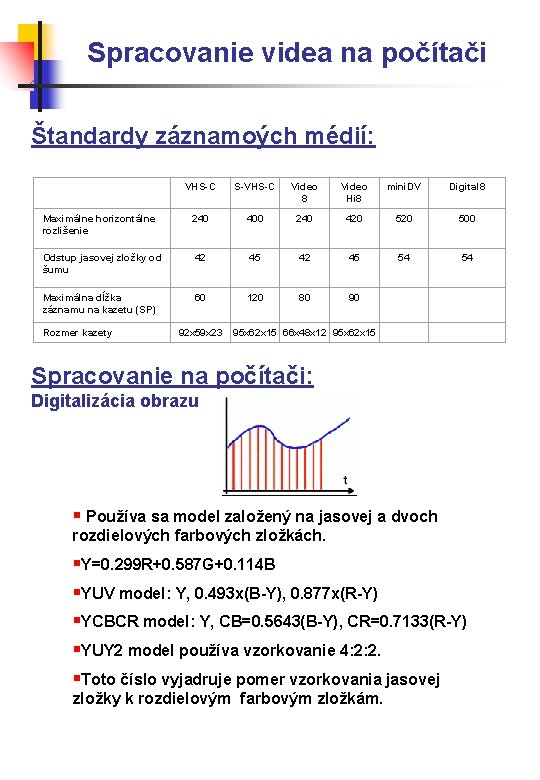 Spracovanie videa na počítači Štandardy záznamoých médií: VHS-C S-VHS-C Video 8 Video Hi 8