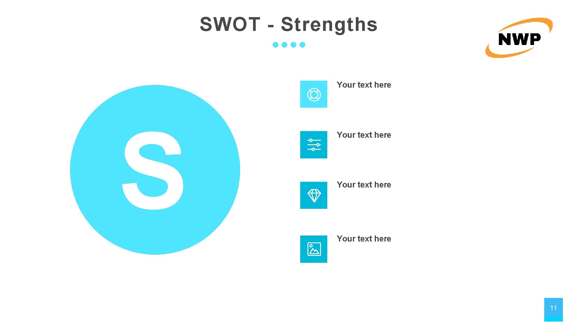 SWOT - Strengths Your text here S Your text here 11 