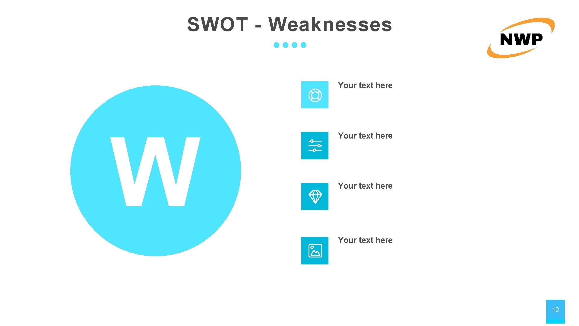 SWOT - Weaknesses Your text here W Your text here 12 