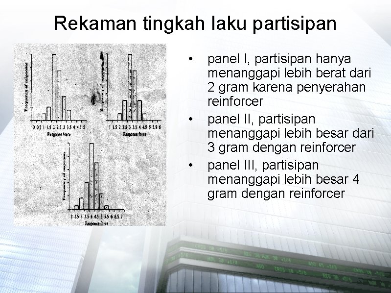 Rekaman tingkah laku partisipan • • • panel I, partisipan hanya menanggapi lebih berat