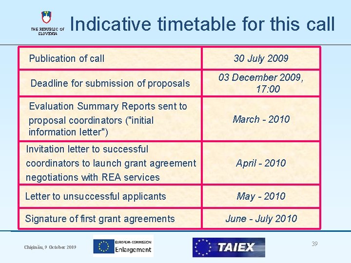 THE REPUBLIC OF SLOVENIA Indicative timetable for this call Publication of call 30 July