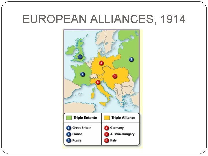 EUROPEAN ALLIANCES, 1914 