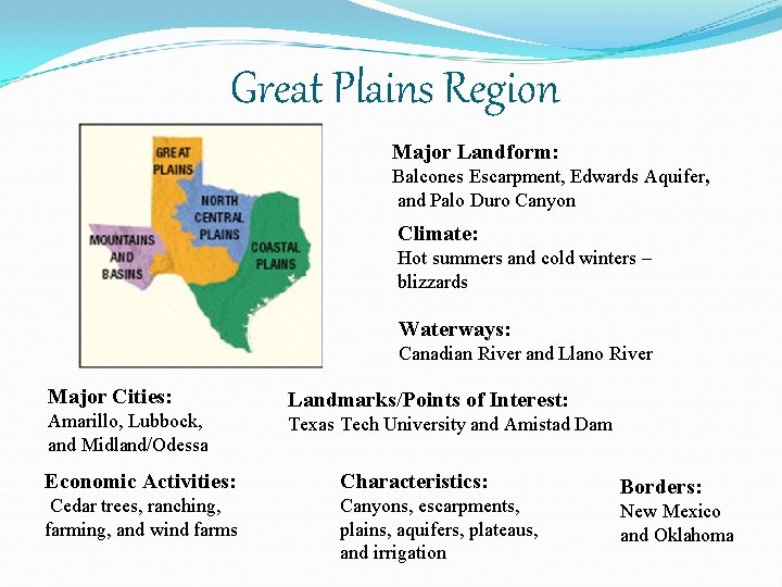 Great Plains Region Major Landform: Balcones Escarpment, Edwards Aquifer, and Palo Duro Canyon Climate: