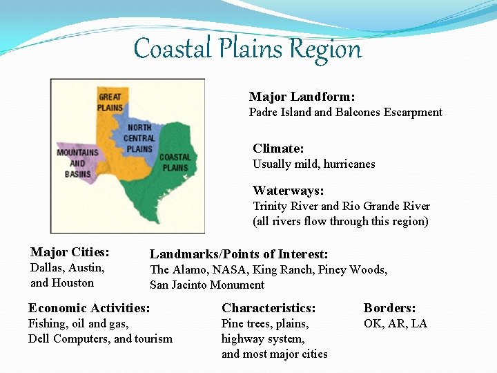 Coastal Plains Region Major Landform: Padre Island Balcones Escarpment Climate: Usually mild, hurricanes Waterways: