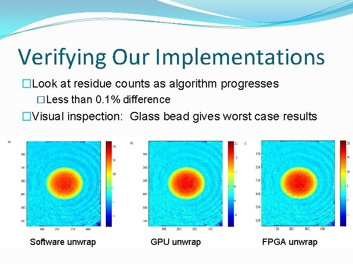 Verifying Our Implementations �Look at residue counts as algorithm progresses �Less than 0. 1%