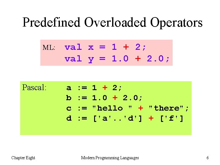Predefined Overloaded Operators ML: Pascal: Chapter Eight val x = 1 + 2; val