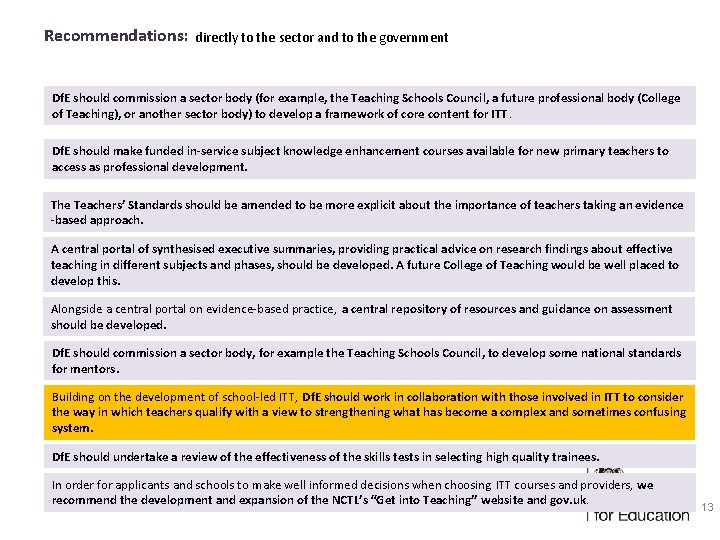 Recommendations: directly to the sector and to the government Df. E should commission a Recommendations: directly to the sector and to the government Df. E should commission a
